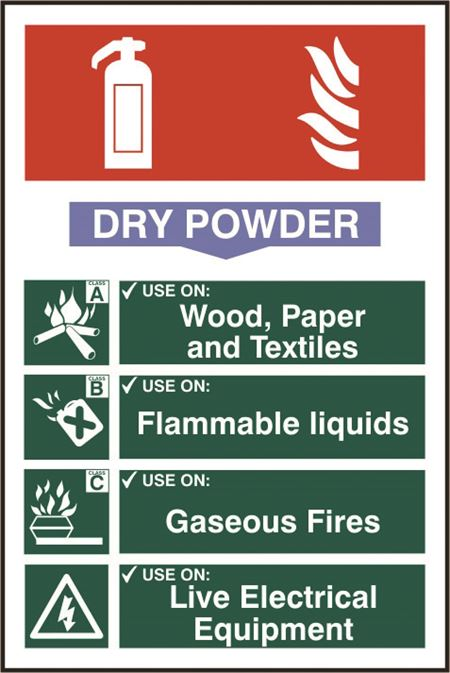 Fire Extinguisher - Dry Powder - 200x300mm. - PVC SK1363