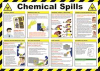 Chemical Spills - Safety Poster - 590x420mm - Laminated SK13216
