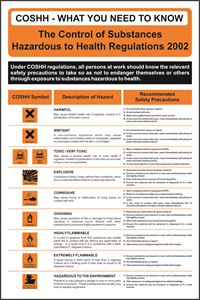 CoSHH - Safety Poster - 400x600mm - RPVC SK13366