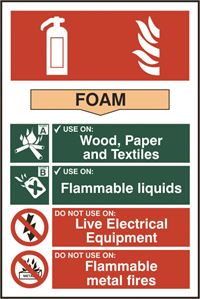 Fire Extinguisher Composite - Foam - 200x300mm. - PVC SK1361