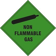Non Flammable Gas 2 - 300x300mm - SAV SN1858